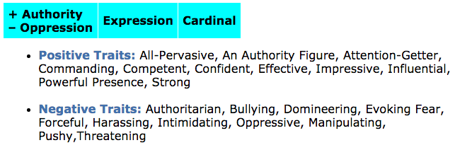 power traits